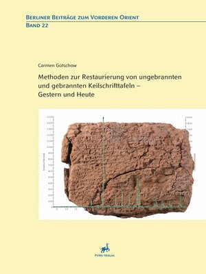 cover image of Methoden zur Restaurierung von ungebrannten und gebrannten Keilschrifttafeln